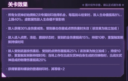 崩坏三6.9往事乐土关卡效果是什么-崩坏三6.9往事乐土关卡效果一览