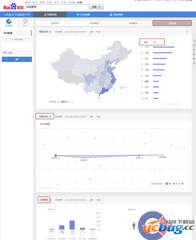 百度指数怎么看？百度指数怎么用？