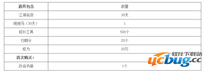 九阴真经手游开学名俊有好礼活动