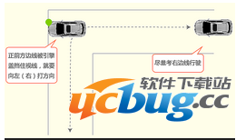 2016科目二考试技巧口诀汇总大全