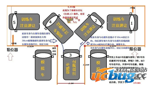 2016科目二考试技巧口诀汇总大全