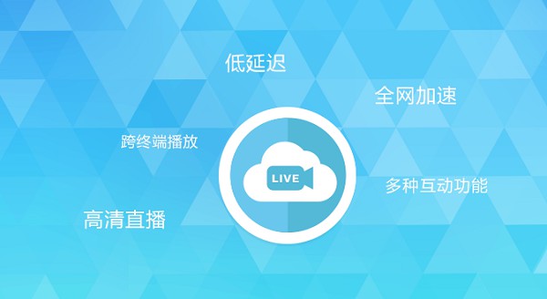 云看直播App：一个你用过就会爱上的电视直播软件