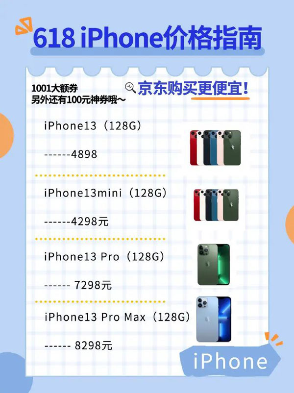 iPhone13全系列有什么优惠 iPhone13全系列优惠介绍