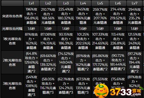 原神艾尔海森值得抽吗-艾尔海森有没有必要抽-艾尔海森有没有必要抽-艾尔海森有没有必要抽-艾尔海森有没有必要抽