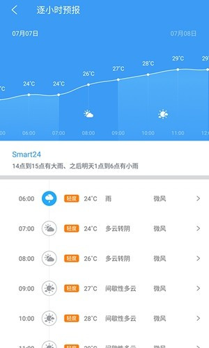 天气aqq截图