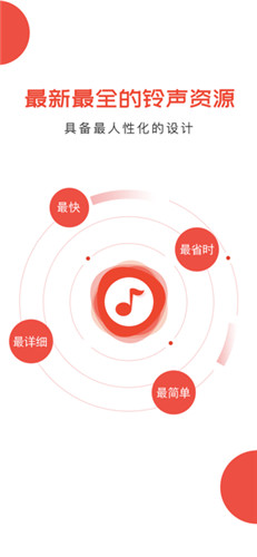 酷乐铃声制作截图