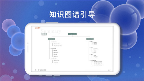 化学反应原理截图