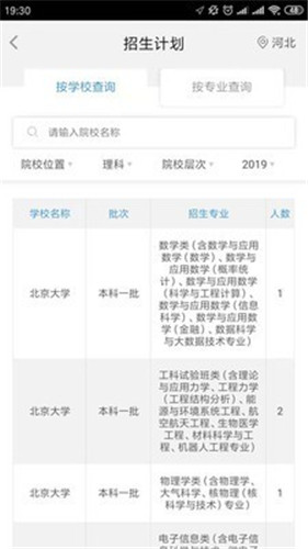 2020高考成绩查询