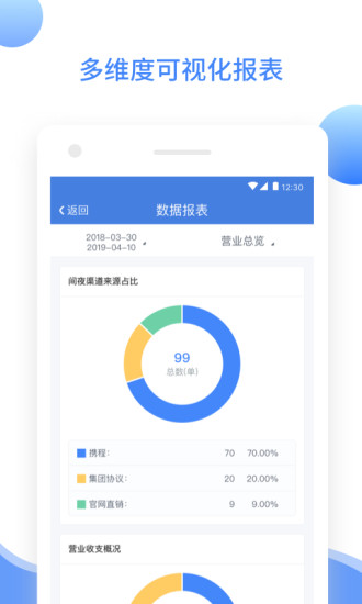 XPMS酒店管理系统app截图