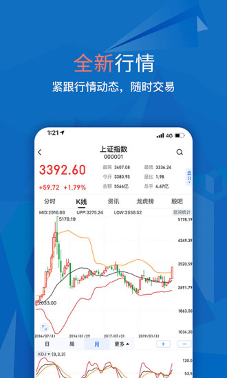 大智慧app截图