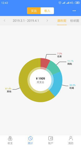 轻记账app截图