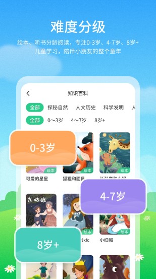 儿童启蒙绘本故事app截图