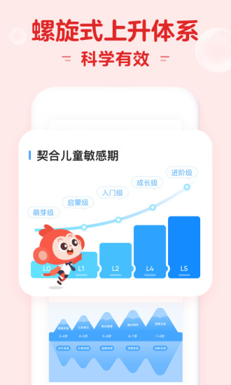 小猴AI课app截图