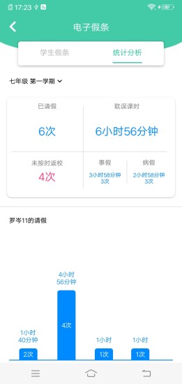 为垦小绿伞app截图