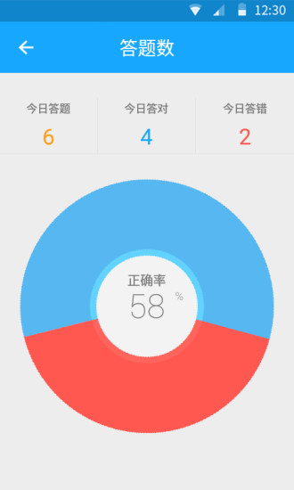 33IQ免费解锁版截图