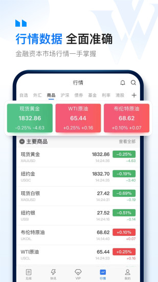 华尔街见闻app截图