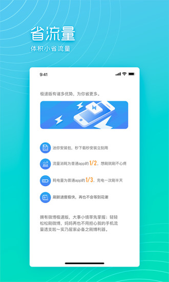 微博极速版app手机版截图