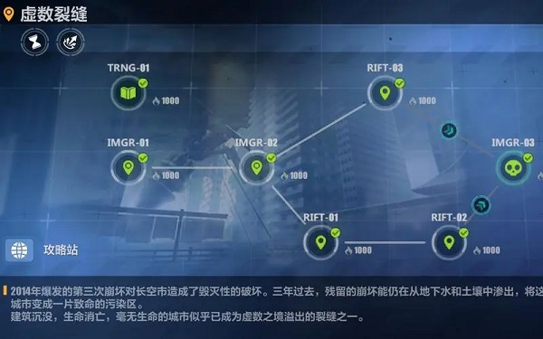 崩坏3封锁地带虚数裂缝是什么 崩坏3封锁地带虚数裂缝