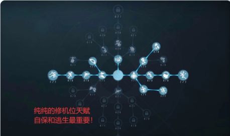 第五人格求生者加点攻略 求生者天赋点数分配攻略