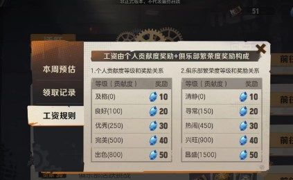 合金弹头觉醒俱乐部工资怎么涨 工资提高途径