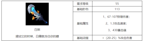 火炬之光无限白煞怎么样 游戏攻略