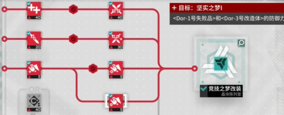 明日方舟尖灭作战竞技之梦改装怎么打 尖灭作战竞技之梦改装攻略