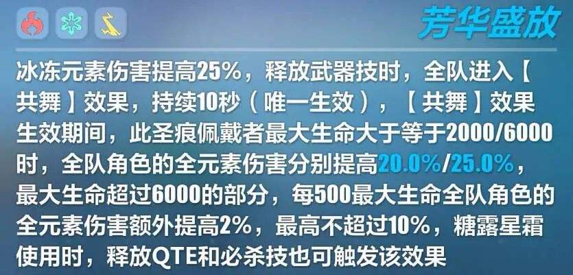 崩坏3芳年下位圣痕效果如何 崩坏3芳年下位圣痕使用攻略