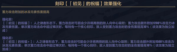 崩坏3人之律者蓄力流专属刻印怎么选 崩坏3人之律者蓄力流专属刻印选择思路一览