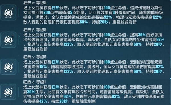 崩坏3芯核空间狂热核心效果如何 崩坏3狂热核心效果一览