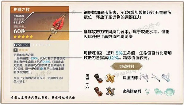 原神护摩之杖武器强度怎么样 原神护摩之杖武器强度一览