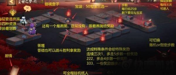 阴阳师彼世之花活动尘世之梦怎么玩 阴阳师彼世之花活动尘世之梦攻略