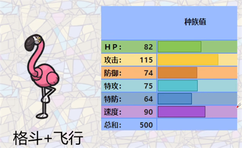 宝可梦朱紫宝可梦推荐 宝可梦什么精灵值得培养