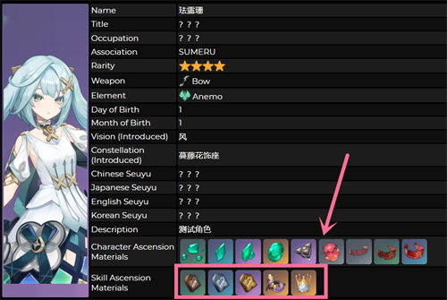 原神珐露珊天赋材料要什么 原神珐露珊天赋突破材料一览