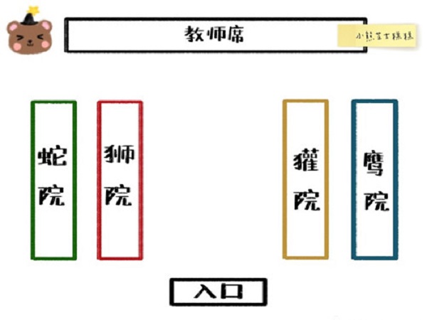 哈利波特魔法觉醒参加学院晚宴怎么完成？哈利波特魔法觉醒参加学院晚宴完成攻略