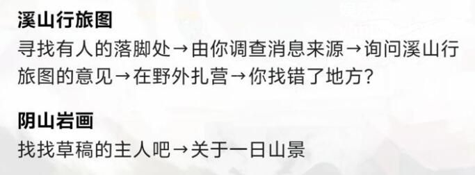 物华弥新博物研学模式怎么玩-物华弥新博物研学模式玩法介绍攻略