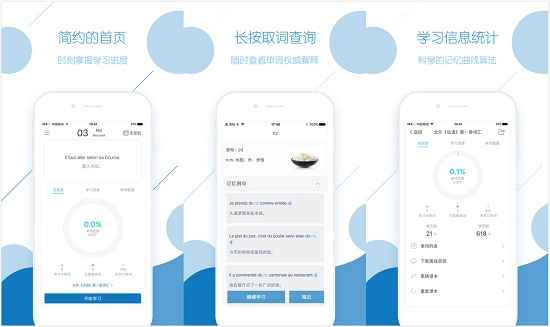 法语背单词app：一个帮助用户进行法语单词记忆的工具