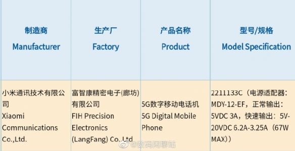 小米13正式入网通过3C认证：延续经典最高67W快充