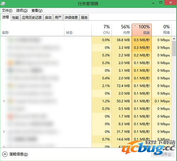 磁盘占用率100%如何解决?