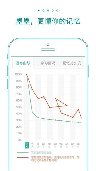 墨墨背单词2021解锁版ios