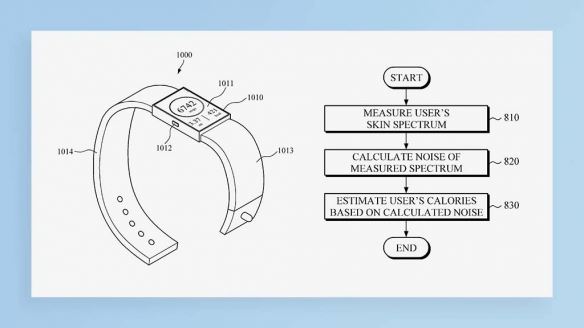 三星Galaxy Watch手表新专利 更精确的管理卡路里摄入