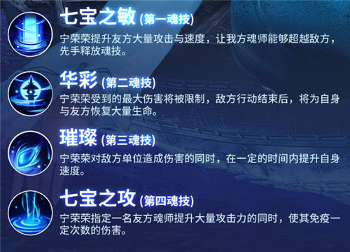 斗罗大陆斗神再临宁荣荣如何搭配魂环 斗罗大陆斗神再临宁荣荣魂环搭配方案