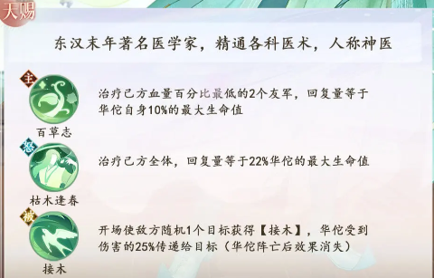 扶摇一梦华佗技能是什么扶摇一梦华佗技能介绍