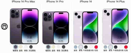 iPhone14运行内存多大 iPhone14全系列运行内存大小介绍