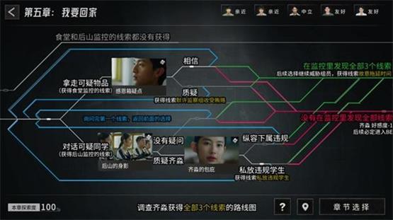 飞越13号房第五章怎么过飞越13号房第五章100%攻略