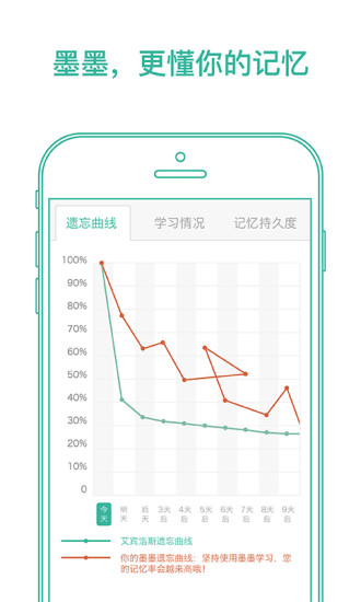 墨墨背单词无上限最新版截图