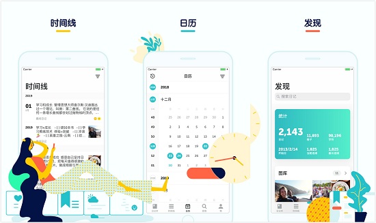 格志日记app：一款可以随手记录的记事本应用