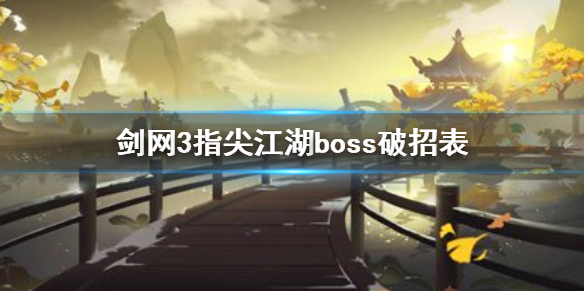 剑网3指尖江湖boss破招攻略