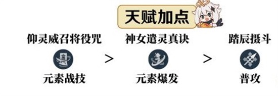 原神申鹤天赋加点怎么加最好 申鹤天赋加点最佳玩法攻略