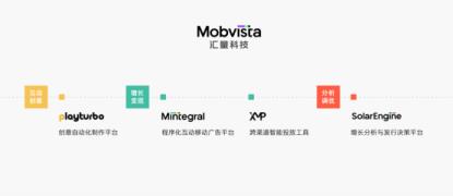 汇量科技 Mobvista 确认参展 2023 ChinaJoy BTOB，携一站式增长解决方案共话出海新机遇